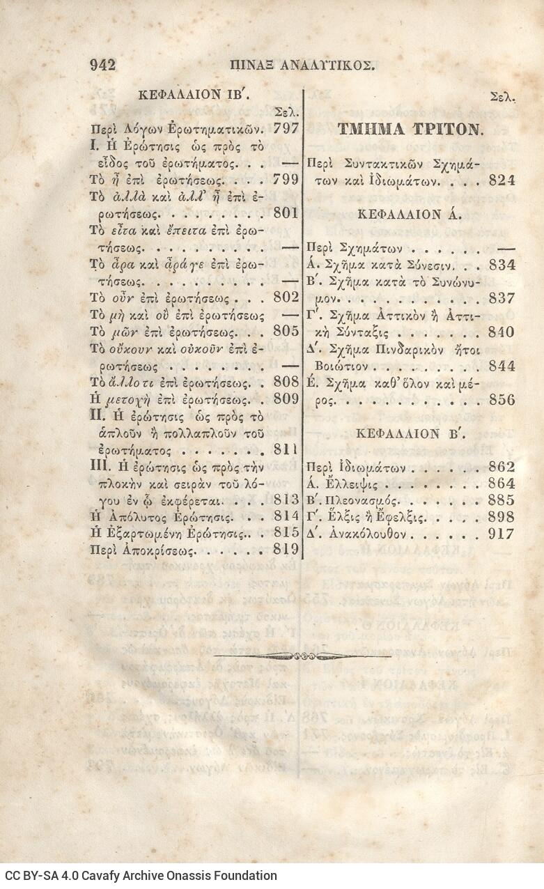 22,5 x 14,5 εκ. 2 σ. χ.α. + π’ σ. + 942 σ. + 4 σ. χ.α., όπου στη ράχη το όνομα προηγού�